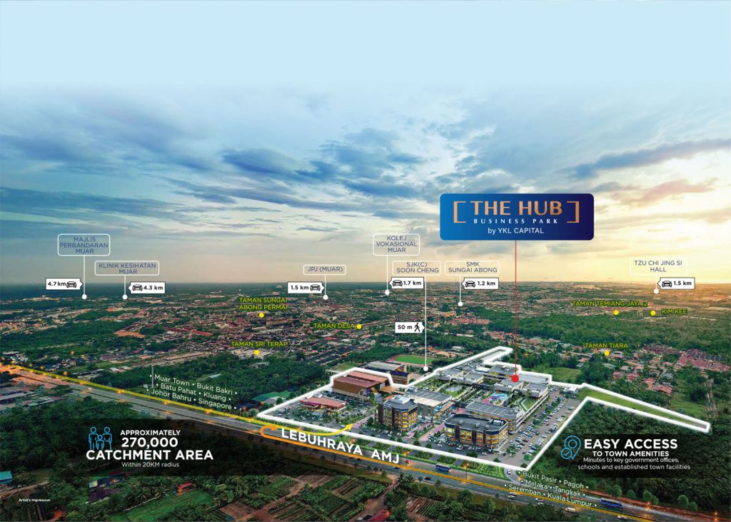 The Hub